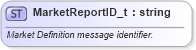 XSD Diagram of MarketReportID_t in schema fixml-fields-base-5-0-sp2_xsd (Financial Information eXchange (FIX))