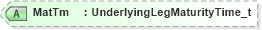 XSD Diagram of MatTm in schema fixml-tradecapture-base-5-0-sp2_xsd (Financial Information eXchange (FIX))