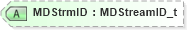 XSD Diagram of MDStrmID in schema fixml-components-base-5-0-sp2_xsd (Financial Information eXchange (FIX))