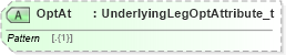 XSD Diagram of OptAt in schema fixml-tradecapture-base-5-0-sp2_xsd (Financial Information eXchange (FIX))