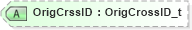 XSD Diagram of OrigCrssID in schema fixml-order-base-5-0-sp2_xsd (Financial Information eXchange (FIX))