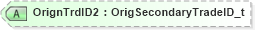 XSD Diagram of OrignTrdID2 in schema fixml-tradecapture-base-5-0-sp2_xsd (Financial Information eXchange (FIX))