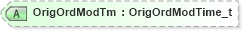 XSD Diagram of OrigOrdModTm in schema fixml-crossorders-base-5-0-sp2_xsd (Financial Information eXchange (FIX))