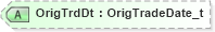 XSD Diagram of OrigTrdDt in schema fixml-tradecapture-base-5-0-sp2_xsd (Financial Information eXchange (FIX))