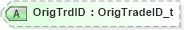 XSD Diagram of OrigTrdID in schema fixml-tradecapture-base-5-0-sp2_xsd (Financial Information eXchange (FIX))