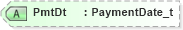 XSD Diagram of PmtDt in schema fixml-settlement-base-5-0-sp2_xsd (Financial Information eXchange (FIX))