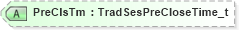 XSD Diagram of PreClsTm in schema fixml-components-base-5-0-sp2_xsd (Financial Information eXchange (FIX))