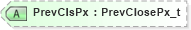 XSD Diagram of PrevClsPx in schema fixml-order-base-5-0-sp2_xsd (Financial Information eXchange (FIX))