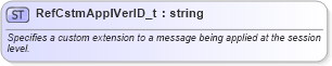 XSD Diagram of RefCstmApplVerID_t in schema fixml-fields-base-5-0-sp2_xsd (Financial Information eXchange (FIX))