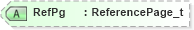 XSD Diagram of RefPg in schema fixml-components-base-5-0-sp2_xsd (Financial Information eXchange (FIX))