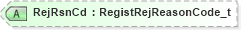 XSD Diagram of RejRsnCd in schema fixml-registration-base-5-0-sp2_xsd (Financial Information eXchange (FIX))