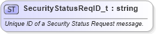 XSD Diagram of SecurityStatusReqID_t in schema fixml-fields-base-5-0-sp2_xsd (Financial Information eXchange (FIX))