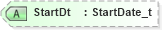XSD Diagram of StartDt in schema fixml-components-base-5-0-sp2_xsd (Financial Information eXchange (FIX))