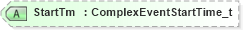 XSD Diagram of StartTm in schema fixml-components-base-5-0-sp2_xsd (Financial Information eXchange (FIX))
