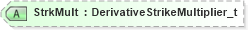 XSD Diagram of StrkMult in schema fixml-components-base-5-0-sp2_xsd (Financial Information eXchange (FIX))