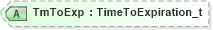 XSD Diagram of TmToExp in schema fixml-order-base-5-0-sp2_xsd (Financial Information eXchange (FIX))