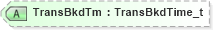 XSD Diagram of TransBkdTm in schema fixml-marketdata-base-5-0-sp2_xsd (Financial Information eXchange (FIX))