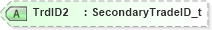 XSD Diagram of TrdID2 in schema fixml-tradecapture-base-5-0-sp2_xsd (Financial Information eXchange (FIX))
