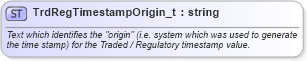XSD Diagram of TrdRegTimestampOrigin_t in schema fixml-fields-base-5-0-sp2_xsd (Financial Information eXchange (FIX))