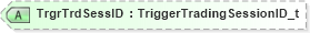 XSD Diagram of TrgrTrdSessID in schema fixml-components-base-5-0-sp2_xsd (Financial Information eXchange (FIX))