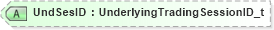 XSD Diagram of UndSesID in schema fixml-tradecapture-base-5-0-sp2_xsd (Financial Information eXchange (FIX))