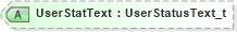 XSD Diagram of UserStatText in schema fixml-usermanagement-base-5-0-sp2_xsd (Financial Information eXchange (FIX))