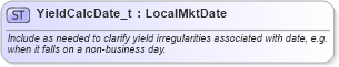 XSD Diagram of YieldCalcDate_t in schema fixml-fields-base-5-0-sp2_xsd (Financial Information eXchange (FIX))