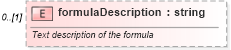 XSD Diagram of formulaDescription in schema fpml-shared-4-3_xsd (Financial products Markup Language (FpML®))
