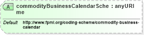 XSD Diagram of commodityBusinessCalendarScheme in schema fpml-asset-5-6_xsd (Financial products Markup Language (FpML®))
