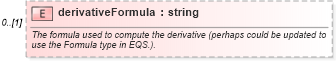 XSD Diagram of derivativeFormula in schema fpml-riskdef-5-6_xsd (Financial products Markup Language (FpML®))