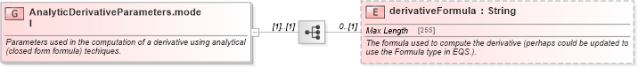 XSD Diagram of AnalyticDerivativeParameters.model in schema fpml-riskdef-5-8_xsd (Financial products Markup Language (FpML®))