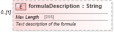 XSD Diagram of formulaDescription in schema fpml-shared-5-8_xsd3 (Financial products Markup Language (FpML®))