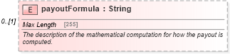 XSD Diagram of payoutFormula in schema fpml-fx-5-8_xsd2 (Financial products Markup Language (FpML®))