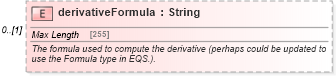 XSD Diagram of derivativeFormula in schema fpml-riskdef-5-9_xsd1 (Financial products Markup Language (FpML®))
