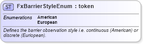 XSD Diagram of FxBarrierStyleEnum in schema fpml-enum-5-9_xsd4 (Financial products Markup Language (FpML®))