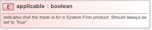 XSD Diagram of applicable in schema fpml-com-5-9_xsd (Financial products Markup Language (FpML®) - Confirmation)