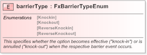 XSD Diagram of barrierType in schema fpml-fx-5-9_xsd (Financial products Markup Language (FpML®) - Confirmation)