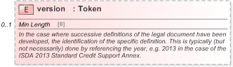 XSD Diagram of version in schema fpml-legal-5-9_xsd (Financial products Markup Language (FpML®) - Legal)