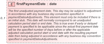 XSD Diagram of firstPaymentDate in schema fpml-ird-5-9_xsd (Financial products Markup Language (FpML®) - Pretrade)