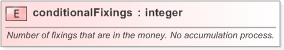 XSD Diagram of conditionalFixings in schema fpml-fx-targets-5-9_xsd (Financial products Markup Language (FpML®) - Record Keeping)