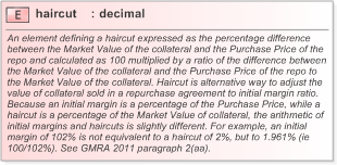 XSD Diagram of haircut in schema fpml-repo-5-9_xsd (Financial products Markup Language (FpML®) - Record Keeping)