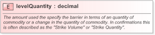 XSD Diagram of levelQuantity in schema fpml-com-5-9_xsd (Financial products Markup Language (FpML®) - Record Keeping)