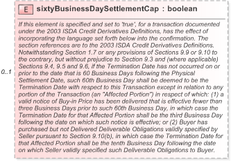 XSD Diagram of sixtyBusinessDaySettlementCap in schema fpml-cd-5-9_xsd (Financial products Markup Language (FpML®) - Record Keeping)