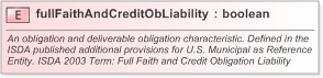 XSD Diagram of fullFaithAndCreditObLiability in schema fpml-cd-5-9_xsd (Financial products Markup Language (FpML®) - Reporting)