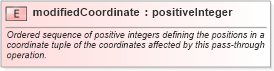 XSD Diagram of modifiedCoordinate in schema coordinateoperations_xsd (Geography Markup Language)
