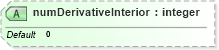 XSD Diagram of numDerivativeInterior in schema geometryprimitives_xsd (Geography Markup Language)