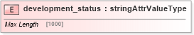XSD Diagram of development_status in schema base_xsd (GoogleBase Feed)