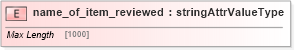 XSD Diagram of name_of_item_reviewed in schema base_xsd (GoogleBase Feed)