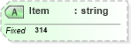 XSD Diagram of Item in schema fields_xsd (Health Level Seven (HL7))