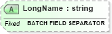 XSD Diagram of LongName in schema fields_xsd (Health Level Seven (HL7))
